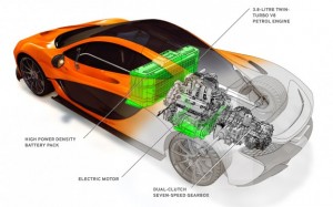 McLaren-P1